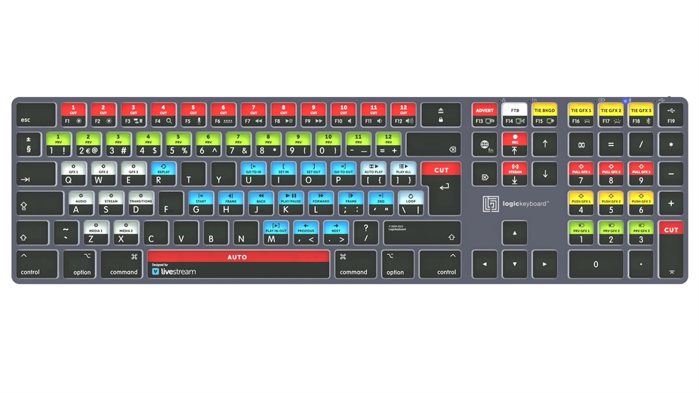 Vimeo Livestream<br>TITAN Wireless Backlit Keyboard - Mac<br>USE Intl. English